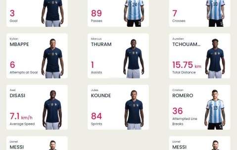 开云彩票 -梅西关键节点赛事规则更新，日本队带队取胜！的简单介绍