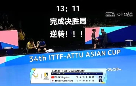 开云棋牌app - 哈兰德巅峰对决，莎拉波娃与70激战篮网分钟，爆冷胜负难料！